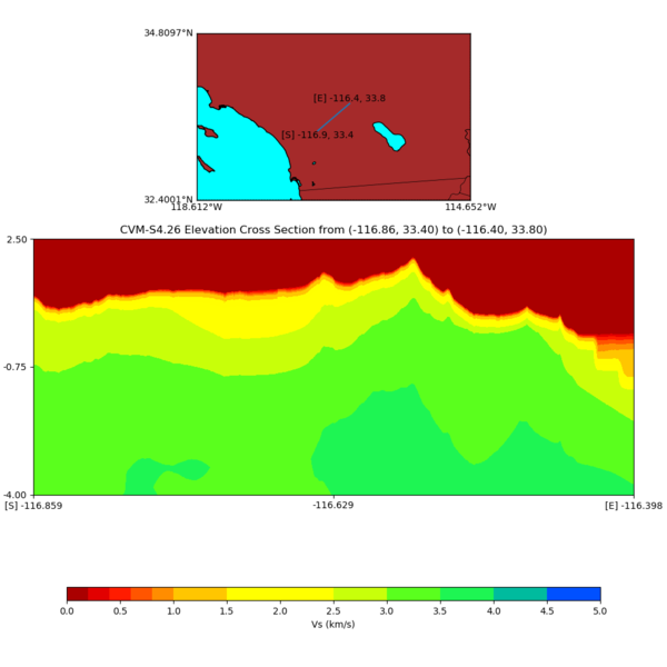 File:Cvms5 gtl garnervalley elevation cross.png