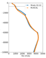 Thumbnail for version as of 19:23, 19 August 2026