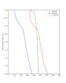Thumbnail for version as of 03:50, 4 October 2022
