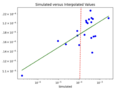 Thumbnail for version as of 18:44, 27 July 2024