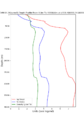 Thumbnail for version as of 00:49, 14 June 2019