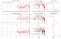 Thumbnail for version as of 18:18, 3 August 2021