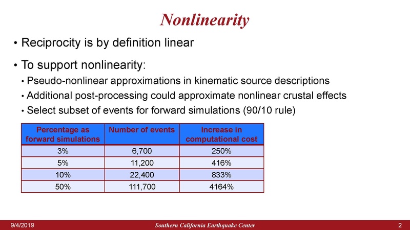 File:2019 SCEC Research Computing CyberShake lightning.pdf