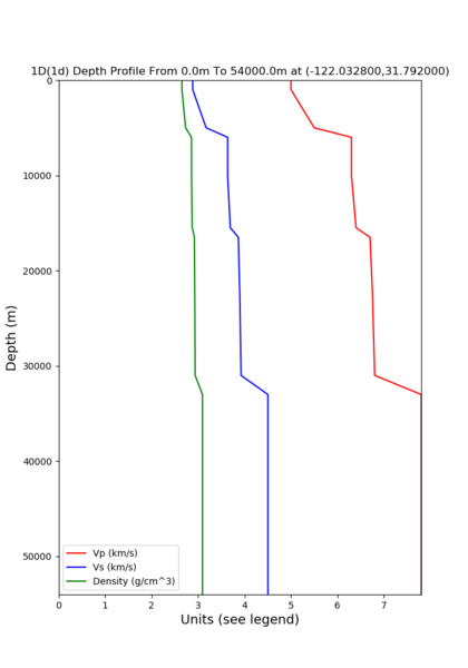 File:UCVM 1633019306148vertical.png