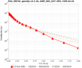 Thumbnail for version as of 19:13, 23 May 2016