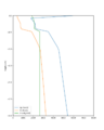 Thumbnail for version as of 16:19, 26 June 2024