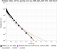 Thumbnail for version as of 23:25, 25 February 2015