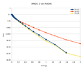 Thumbnail for version as of 21:58, 4 November 2022