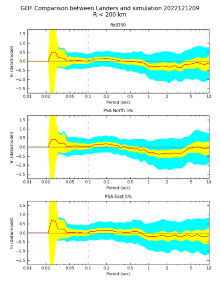 File:CS-GoF-Landers-12 12 real9.png
