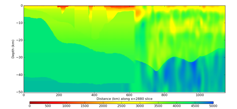 File:S835 vert slice 2880y vs.png