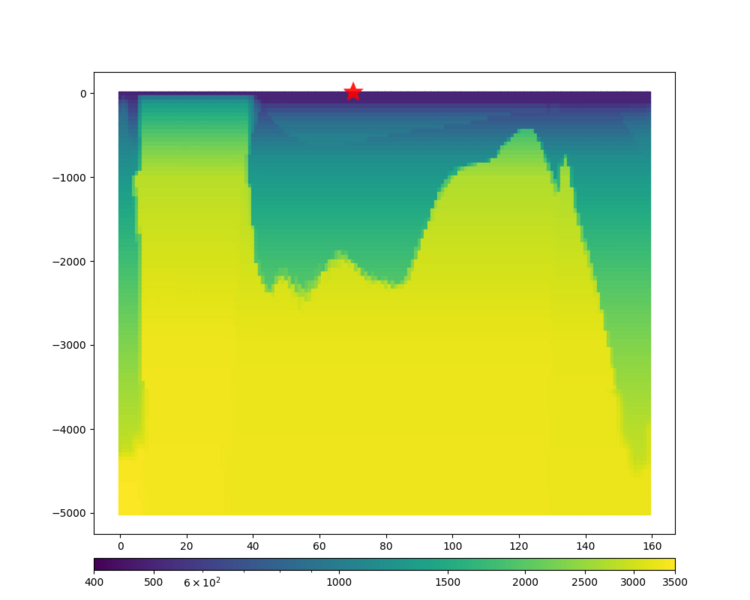 File:CFCS RC2 vert slice.png