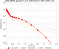 Thumbnail for version as of 19:13, 23 May 2016