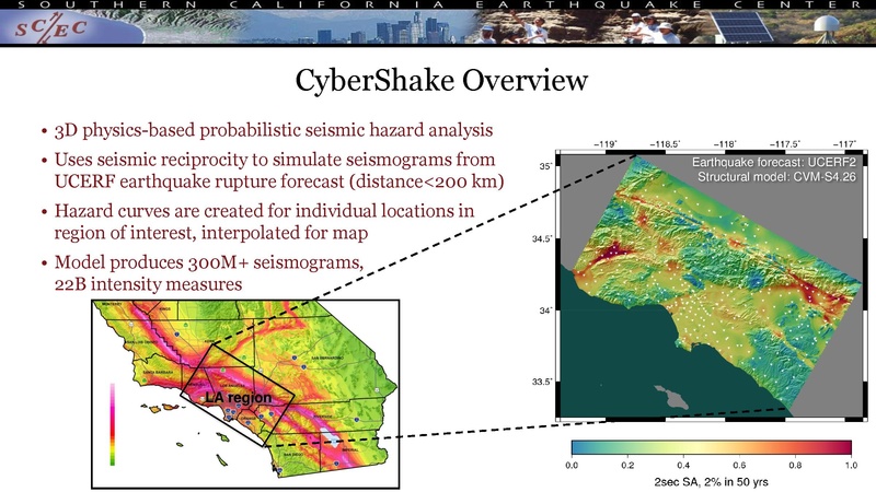 File:SCEC 2016 AM CyberShake CISM.pdf