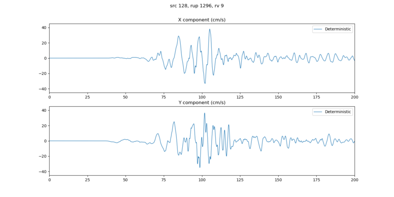 File:Seismogram USC 128 1296 9.png