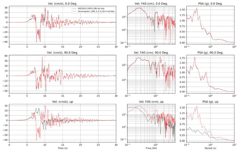 File:LDM 1D awpcs bbp bb.png