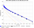 Thumbnail for version as of 18:55, 2 December 2016