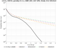 Thumbnail for version as of 17:25, 26 June 2024