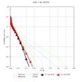 Thumbnail for version as of 17:25, 14 March 2023