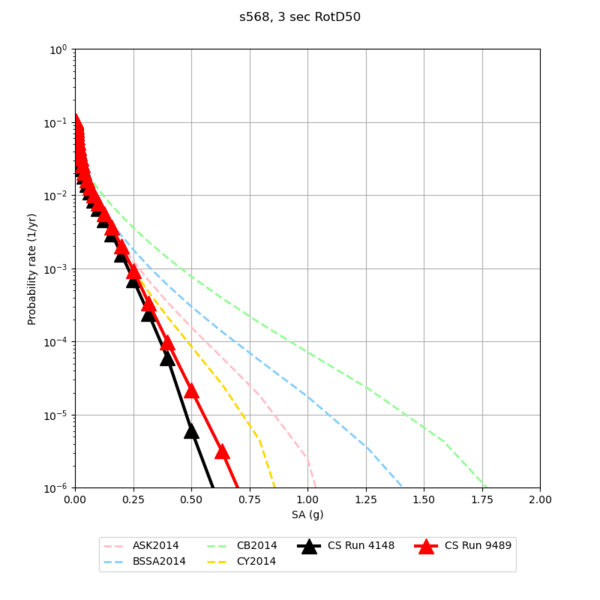 File:S568 4148 v 9489 3sec.png