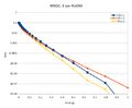 Thumbnail for version as of 21:58, 4 November 2022