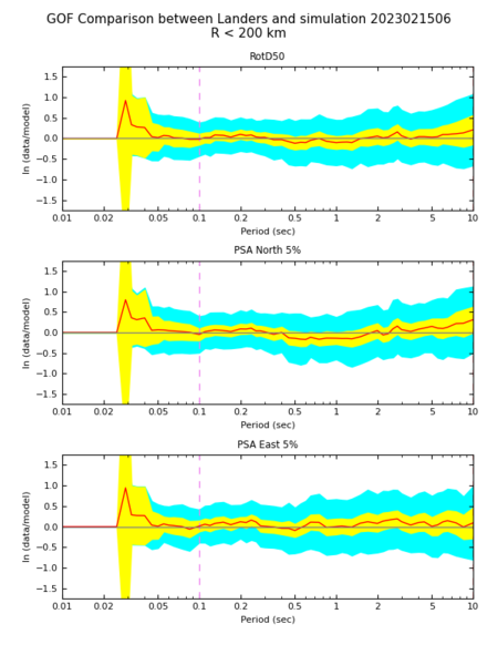 File:CS-GoF-Landers-2 15 real6.png