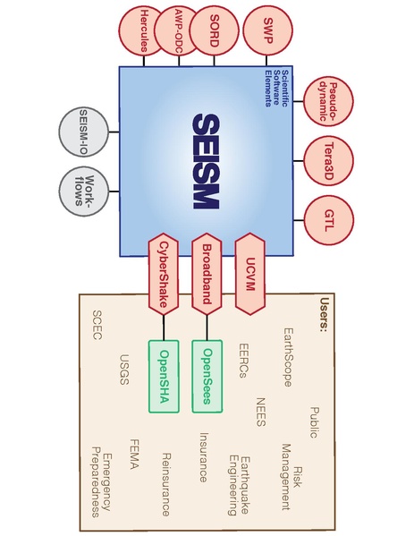 File:SEISM.pdf