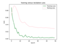 Thumbnail for version as of 18:58, 26 July 2024
