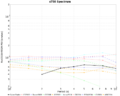 Thumbnail for version as of 16:38, 3 November 2014