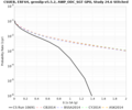 Thumbnail for version as of 17:26, 26 June 2024