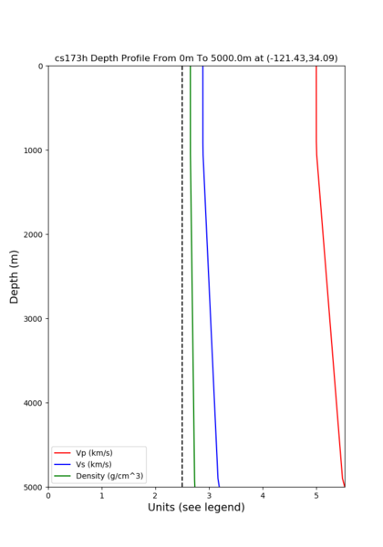File:Depth cs173h d3.png