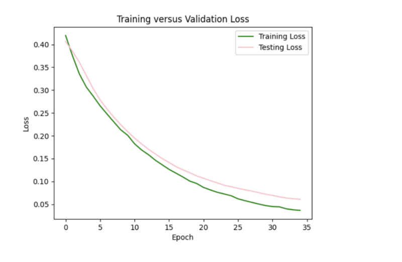 File:Batch9.png