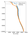 Thumbnail for version as of 19:23, 19 August 2026