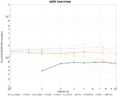 Thumbnail for version as of 16:38, 3 November 2014