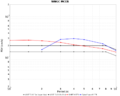 Thumbnail for version as of 16:48, 3 November 2014