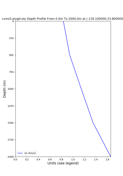 File:D cvms5 ELY.png