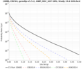 Thumbnail for version as of 18:18, 25 June 2024