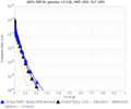 Thumbnail for version as of 15:28, 14 May 2019