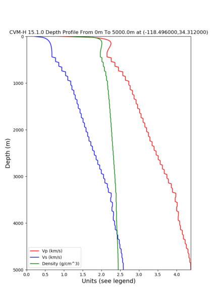 File:9 cvmh GTL.png