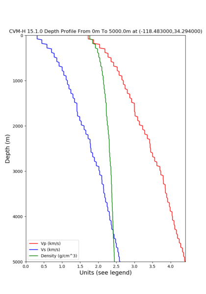File:6 cvmh noGTL.png