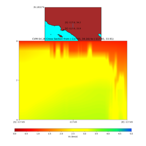 cs173, smooth scale
