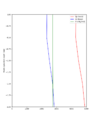 Thumbnail for version as of 19:01, 12 October 2022