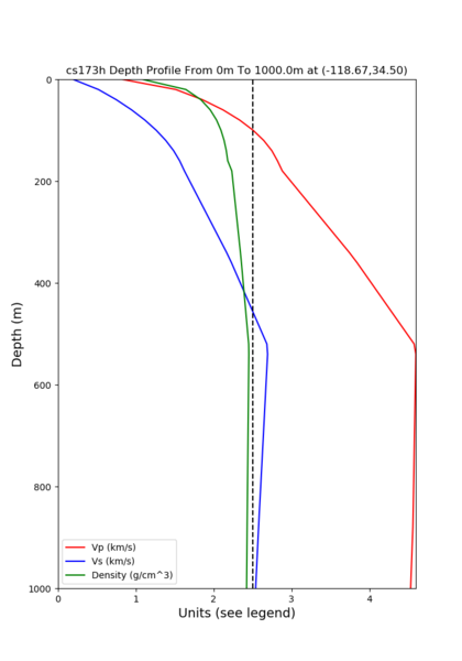 File:Depth GTL2 cs173h d4.png