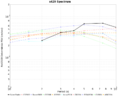 Thumbnail for version as of 16:40, 3 November 2014