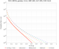 Thumbnail for version as of 21:49, 21 October 2020