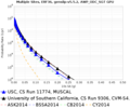 Thumbnail for version as of 14:33, 12 July 2026