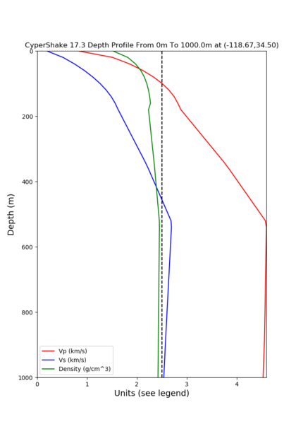 File:Depth GTL2 cs173 d4.png