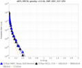 Thumbnail for version as of 15:27, 14 May 2019