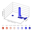 Thumbnail for version as of 18:05, 23 May 2019