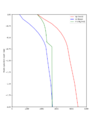 Thumbnail for version as of 03:50, 4 October 2022