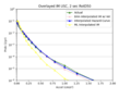 Thumbnail for version as of 00:10, 15 August 2024